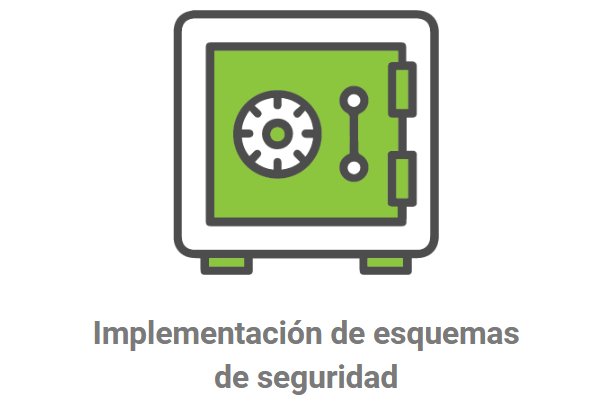 implementacion